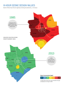HoustonAirQuality